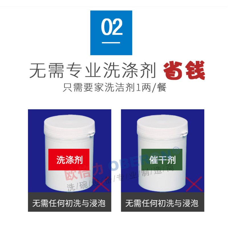 央厨网-欧倍力中央厨房全自动洗碗机 食堂洗碗机价格