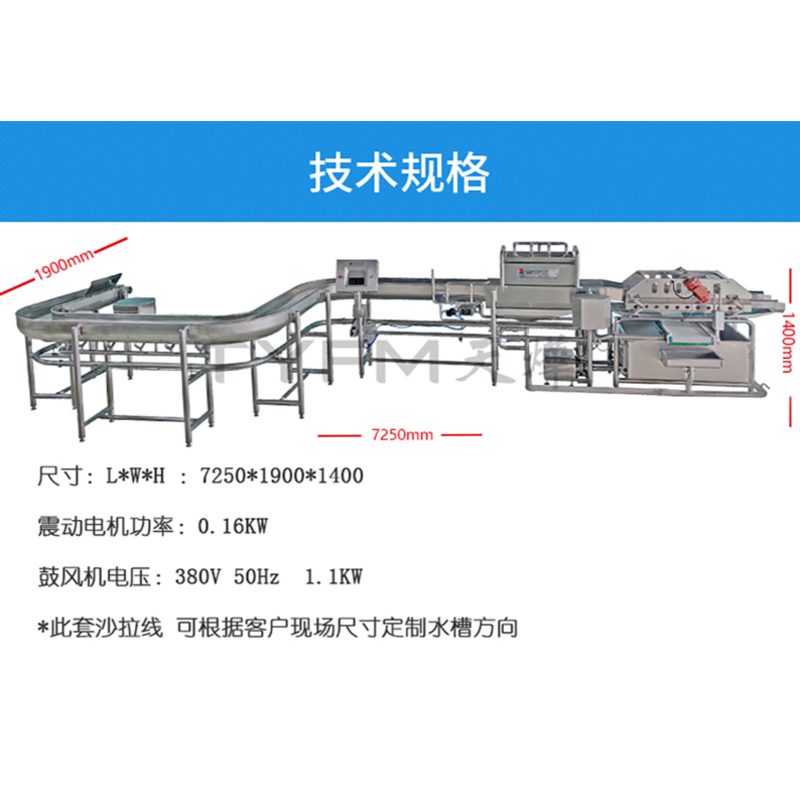 央厨网-TW-705 蔬菜沙拉线
